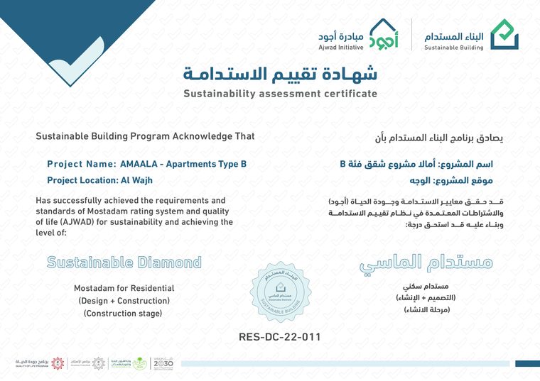 Mostadam Diamond certificate, Apartments Type B (Zone 4)